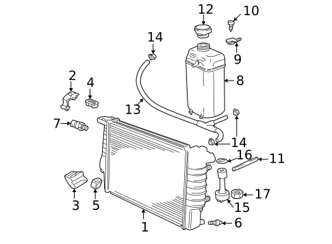 Radiator & Components for 1997 BMW 540i #0