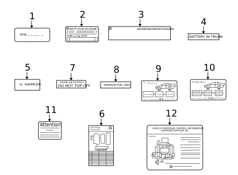 Labels for 2003 Mercedes-Benz CL55 AMG #0