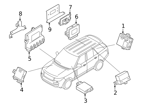 Electrical Components for 2019 Land Rover Range Rover #0