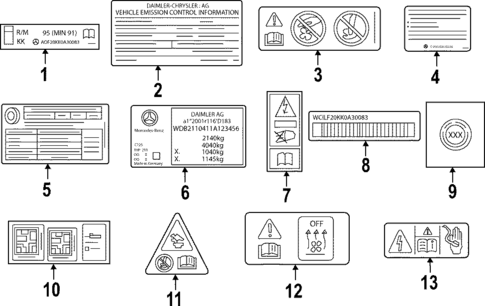 Labels for 2021 Mercedes-Benz CLA45 AMG #0