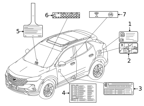 Labels for 2023 Buick Encore GX #0