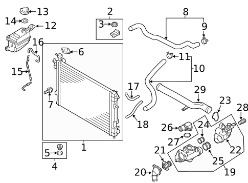 Radiator & Components for 2011 Kia Sorento #0
