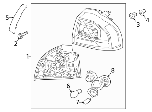 Tail Lamps for 2022 Kia Niro #1