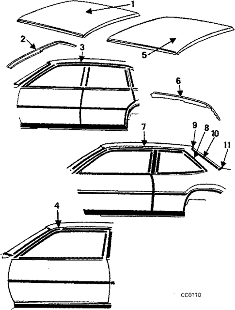 Roof & Back Glass for 1984 Chevrolet Citation II #0