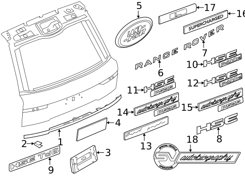 Exterior Trim - Lift Gate for 2020 Land Rover Range Rover #0