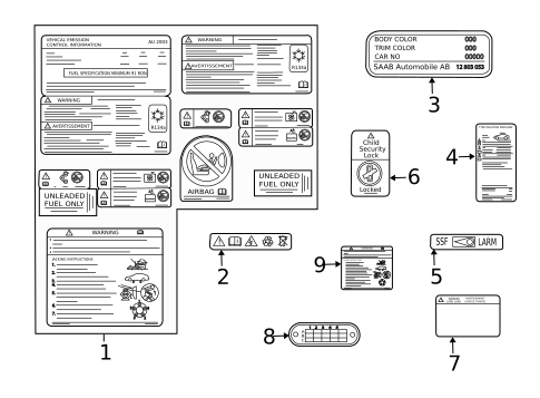Labels for 2003 Saab 9-3 #1
