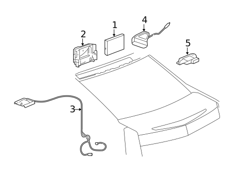 Navigation System Components for 2014 Cadillac CTS #0