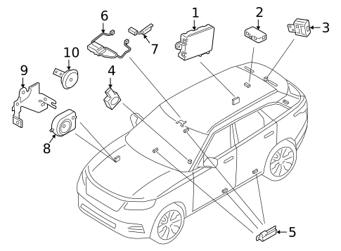 Alarm System for 2022 Land Rover Range Rover Velar #0