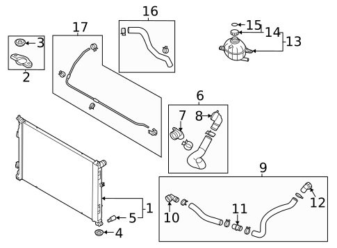 Radiator & Components for 2025 Kia Sorento #3