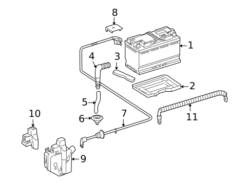 Battery for 2007 Mercedes-Benz R 63 AMG® #0