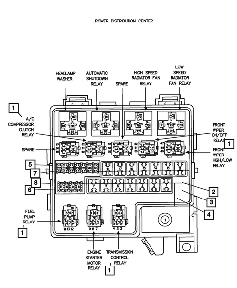 Power Distribution Center, Fuse Block, Junction Block, Relays and Fuses for 2010 Chrysler Sebring #0