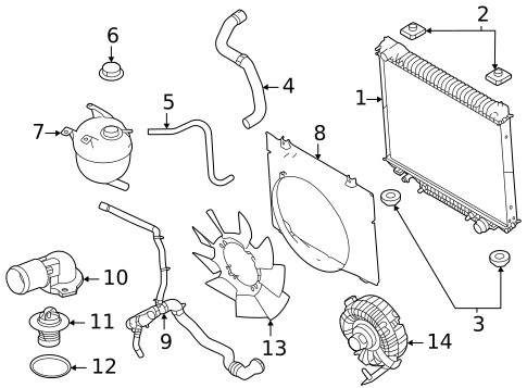Radiator & Components for 2025 Ford E-450 Super Duty #0