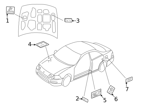 Labels for 2001 Acura Integra #1