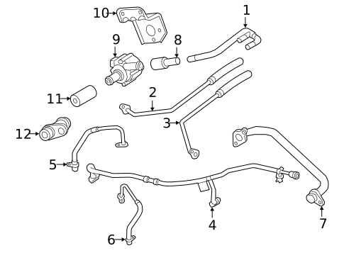 Hoses & Lines for 2020 Audi S6 #2