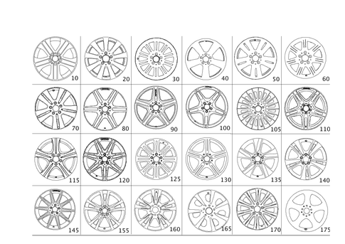 Wheels for 2013 Mercedes-Benz E400 #0