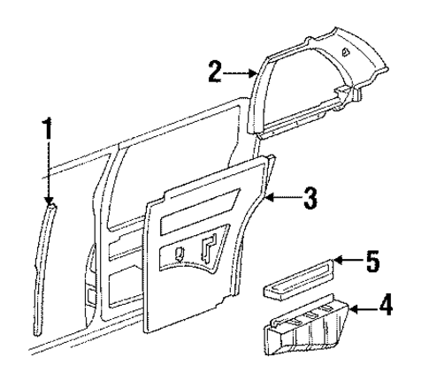 Interior Trim - Quarter Panels for 1986 Buick LeSabre #0