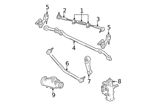 Steering Gear & Linkage for 1994 GMC Safari #3