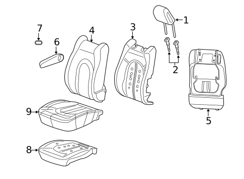 Front Seat Components for 2020 Chrysler Voyager #2