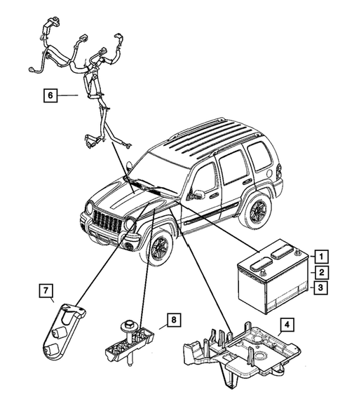 Battery Tray, Cables and Block Heaters for 2006 Jeep Liberty #0
