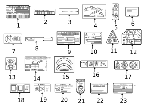 Labels for 2022 Mercedes-Benz CLS 450 #2