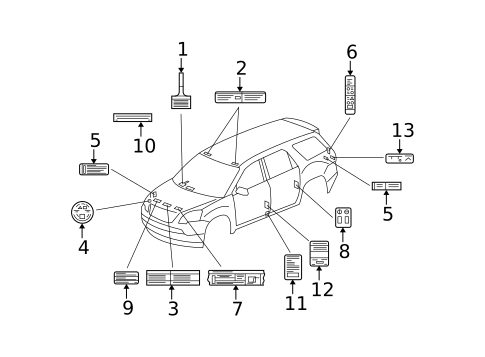 Labels for 2007 Saturn Outlook #0