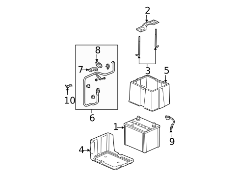 Battery for 2004 Honda Accord #0