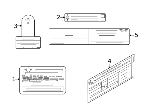 Labels for 2020 Mini Cooper #0