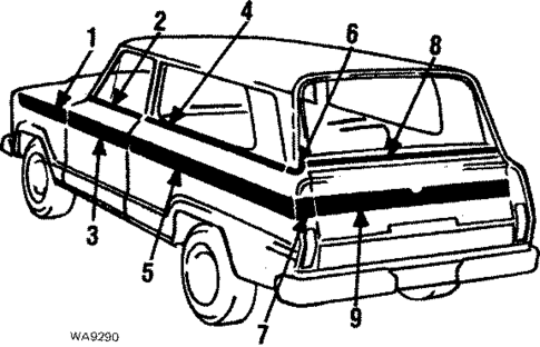 Stripe Tape for 1990 Jeep Cherokee #2