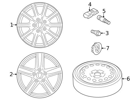 Wheels for 2021 Porsche Panamera #7