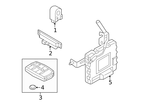 Controls for 2023 Genesis GV70 #0