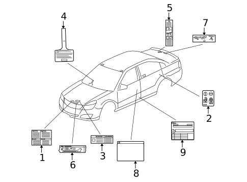 Labels for 2009 Saturn Aura #1