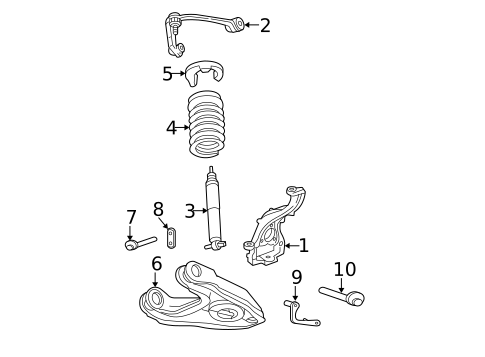 Suspension Components for 2004 Lincoln Navigator #0