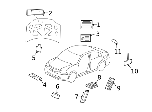 Labels for 2003 Honda Civic #1