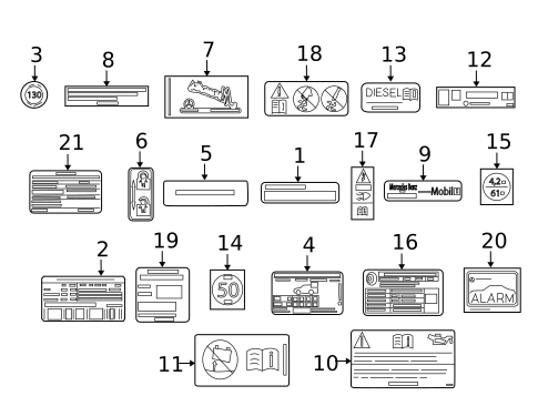 Labels for 2015 Mercedes-Benz E63 AMG S #0