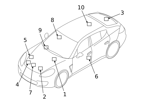 Labels for 2012 Porsche Panamera #0
