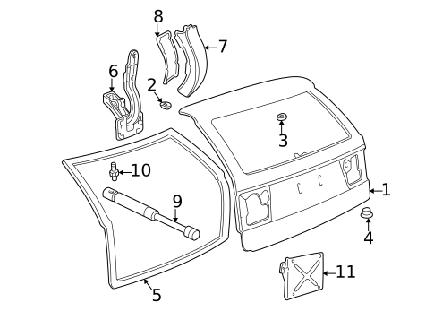 Liftgate for 2007 Saab 9-5 #1