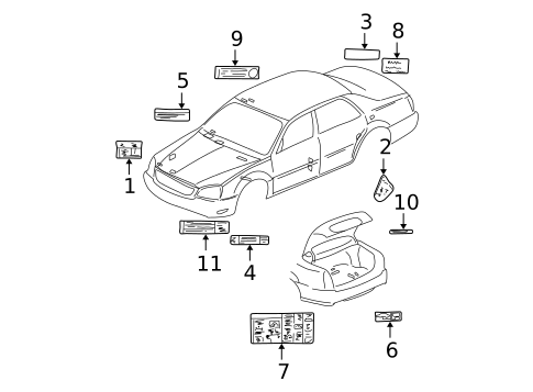 Labels for 2004 Cadillac DeVille #0
