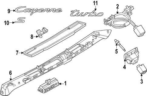 Liftgate for 2024 Porsche Cayenne #0