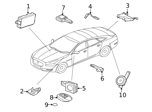 Alarm System for 2020 Jaguar F-Type #1