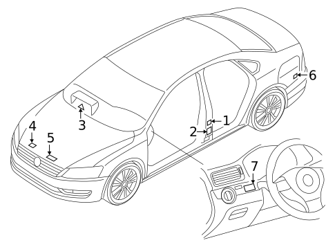 Labels for 2021 Volkswagen Passat #0