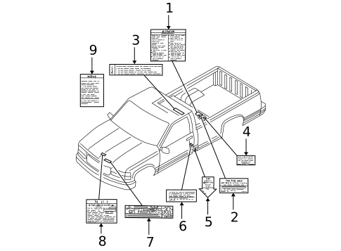 Labels for 1998 GMC C2500 Pickup #0