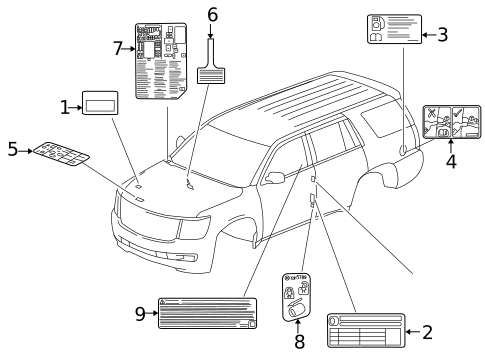 Labels for 2021 GMC Yukon #0