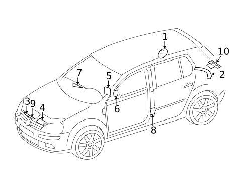Labels for 2019 Volkswagen Tiguan #5