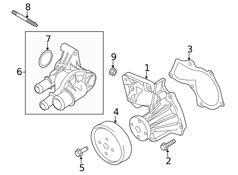 Water Pump & Related Components for 2017 Ford Fusion #0