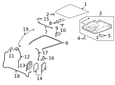 Rear Compartment for 2006 Chevrolet SSR #0