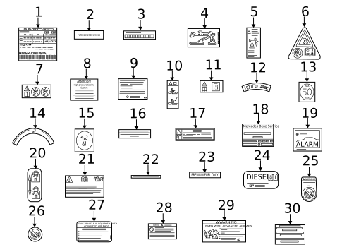 Labels for 2017 Mercedes-Benz GLS350d #0