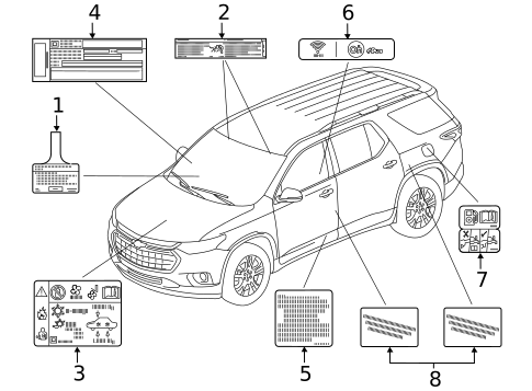 Labels for 2024 Chevrolet Traverse Limited #0