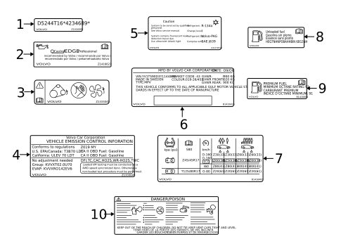 Labels for 2020 Volvo S60 #0