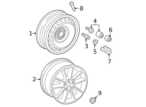 Wheels for 2025 Audi A3 Quattro #0