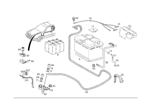 Battery and Battery Cable for 1995 Mercedes-Benz E420 #0